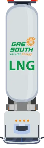 Xe vận chuyển LNG